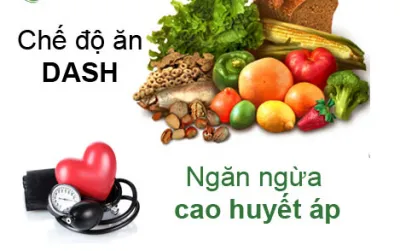 Chế độ ăn DASH cho sức khỏe tim mạch – Giảm huyết áp và Cholesterol